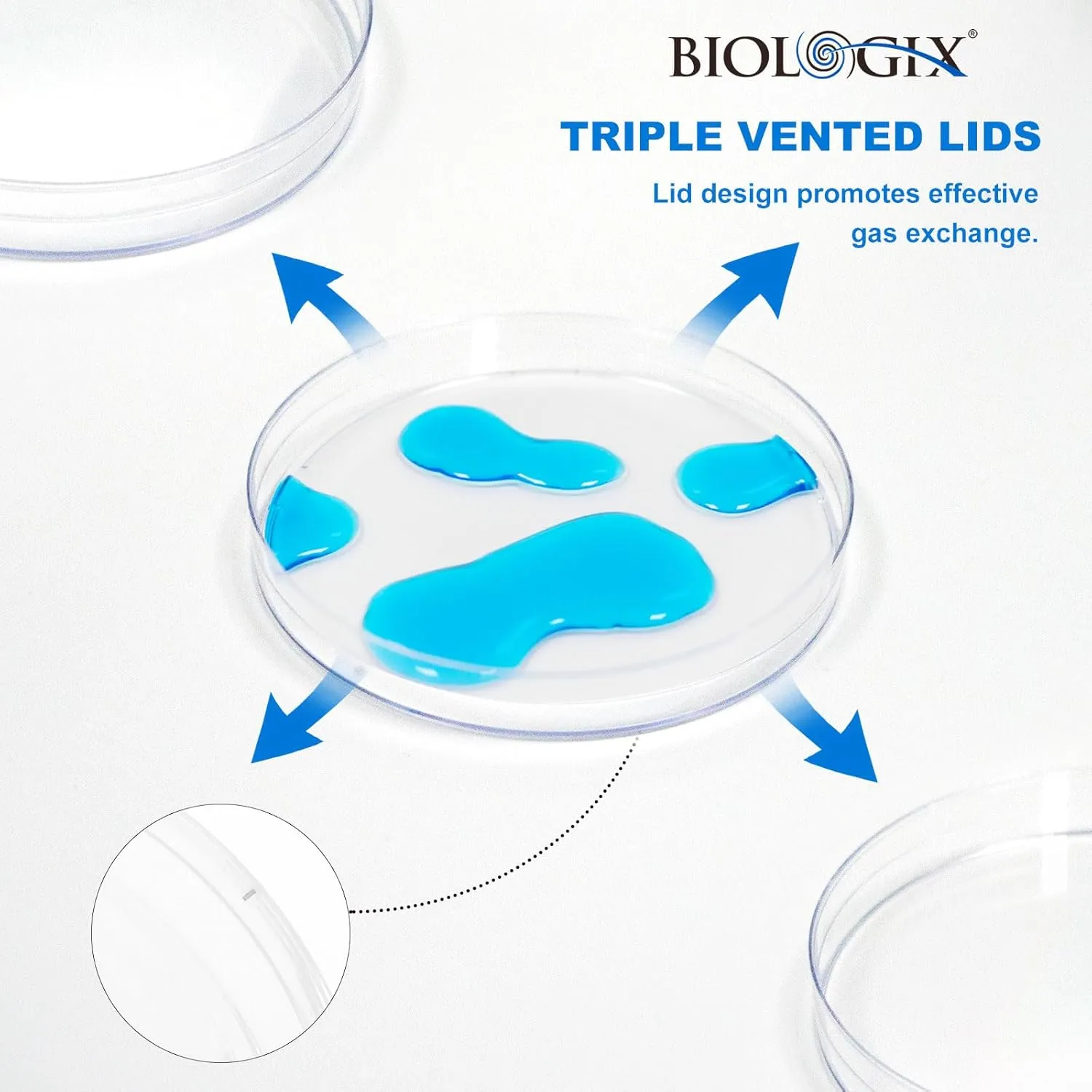 100 Pack Petri Dish, 60×15mm Sterile Thick Petri Dishes with Lid, Clear Stackable Thick Plastic Culture Dishes for Lab Experiment, School Science Project, Myclogy, Biology