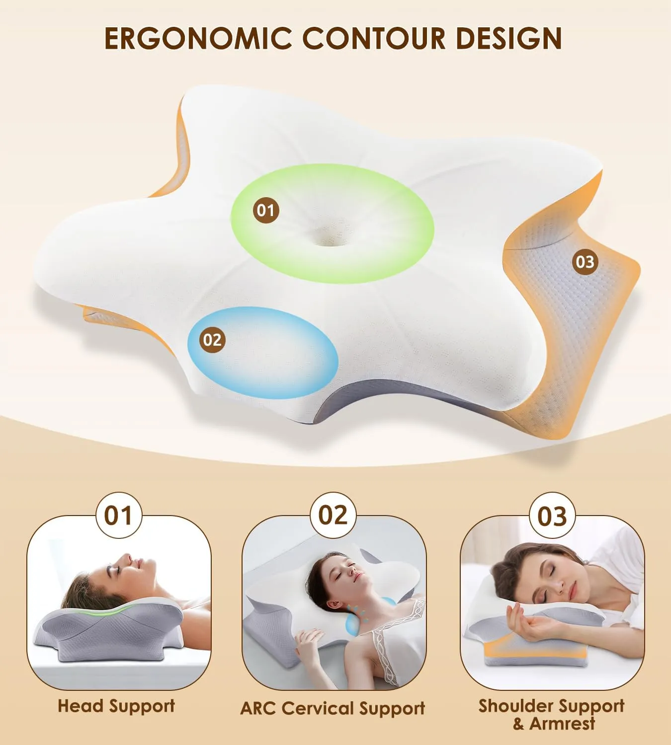 Cervical Pillow for Neck and Shoulder, Ergonomic Contour Memory Foam Pillows for Sleeping with Washable Pillowcase, Cooling Neck Support Pillow for Side Back Stomach Sleeper