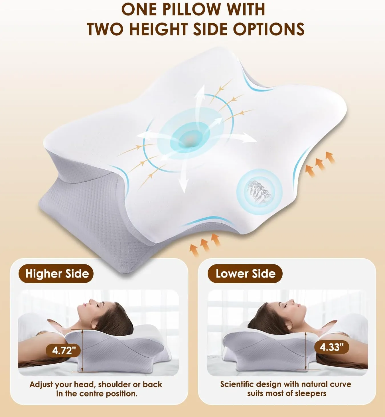 Cervical Pillow for Neck and Shoulder, Ergonomic Contour Memory Foam Pillows for Sleeping with Washable Pillowcase, Cooling Neck Support Pillow for Side Back Stomach Sleeper