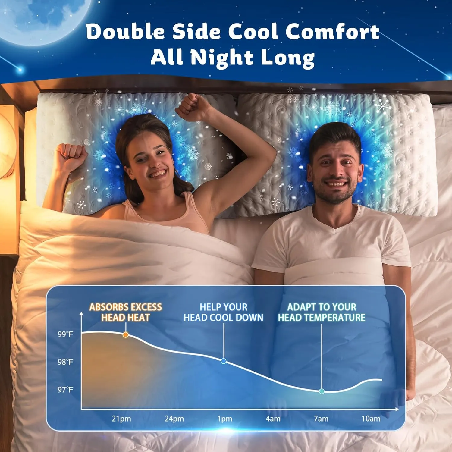 Cooling Side Sleeper Pillow for Neck and Shoulder Pain, Luxury Shredded Memory Foam Pillows for Sleeping, Firm Bed Pillows Queen Size Set of 2- Adjustable Queen Size- Washable Cover Original White