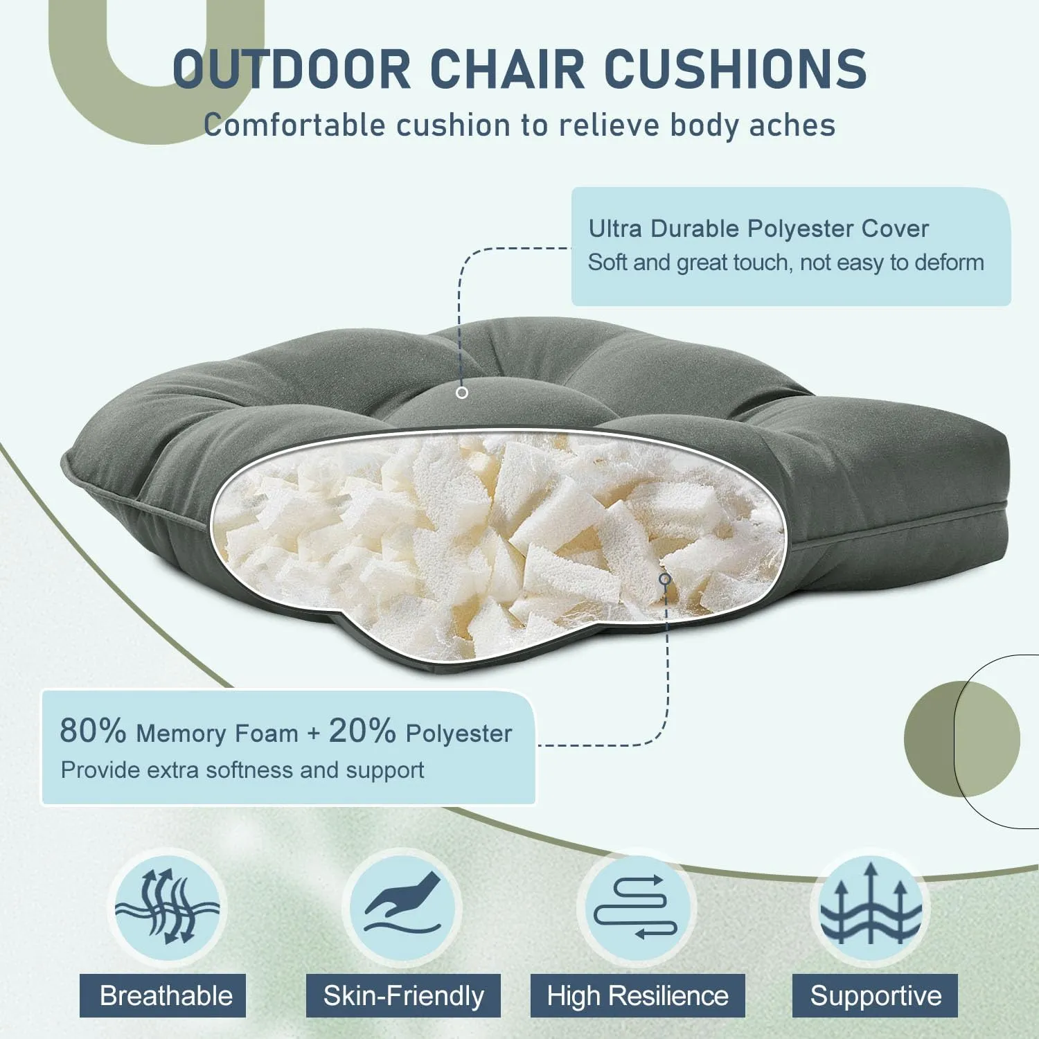 downluxe Outdoor Chair Cushions Set of 4 for Patio Furniture, Waterproof Tufted Overstuffed Patio Furniture Cushions, Thick Outdoor Seat Cushion, 19" X 19" X 5", Dark Grey