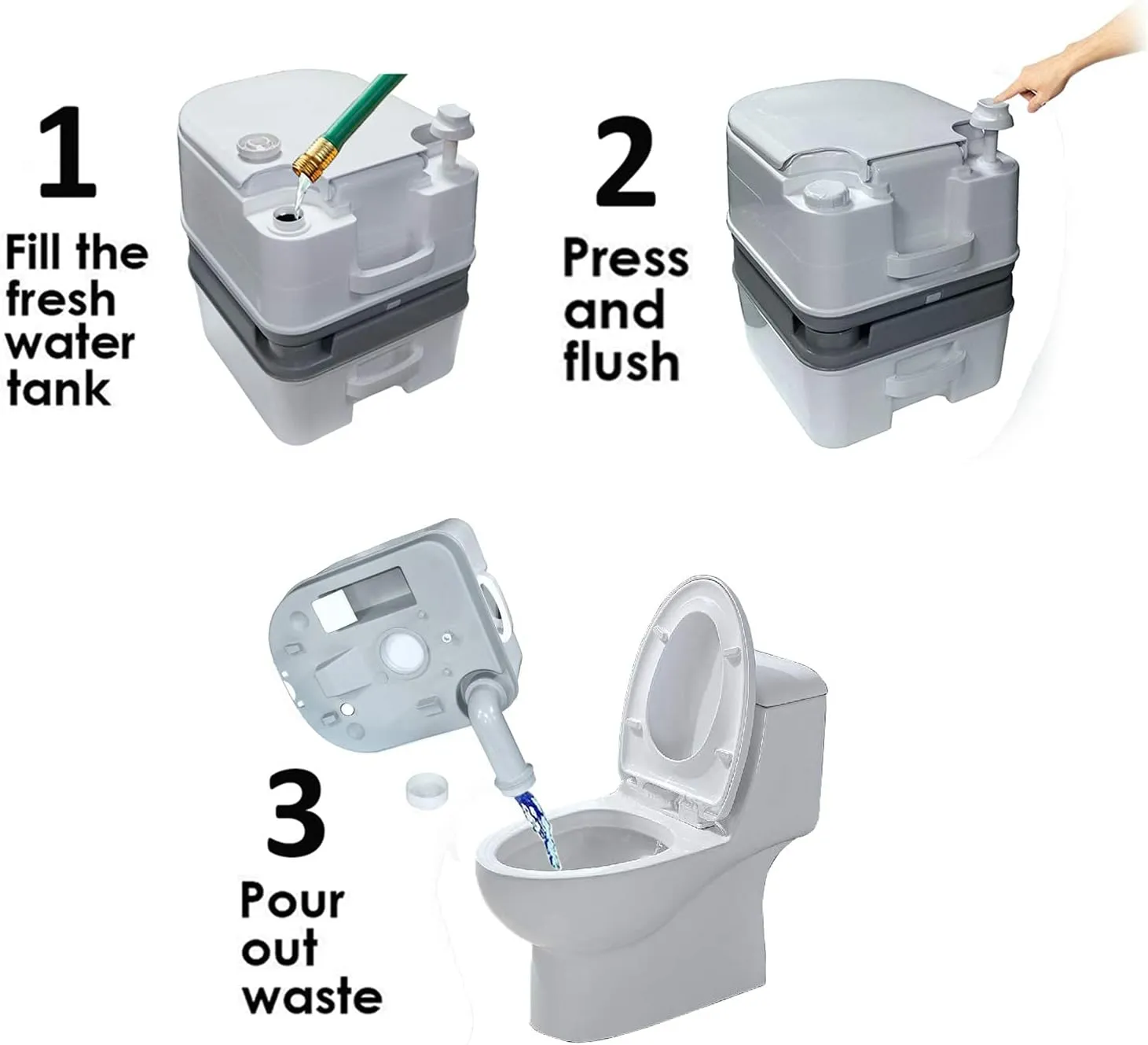 HTTMT- 6.3 Gallon 24L Advanced Portable Toilet Flush Camping Travel Piston Pump Commode [P/N: ET-TOILET002-24L]