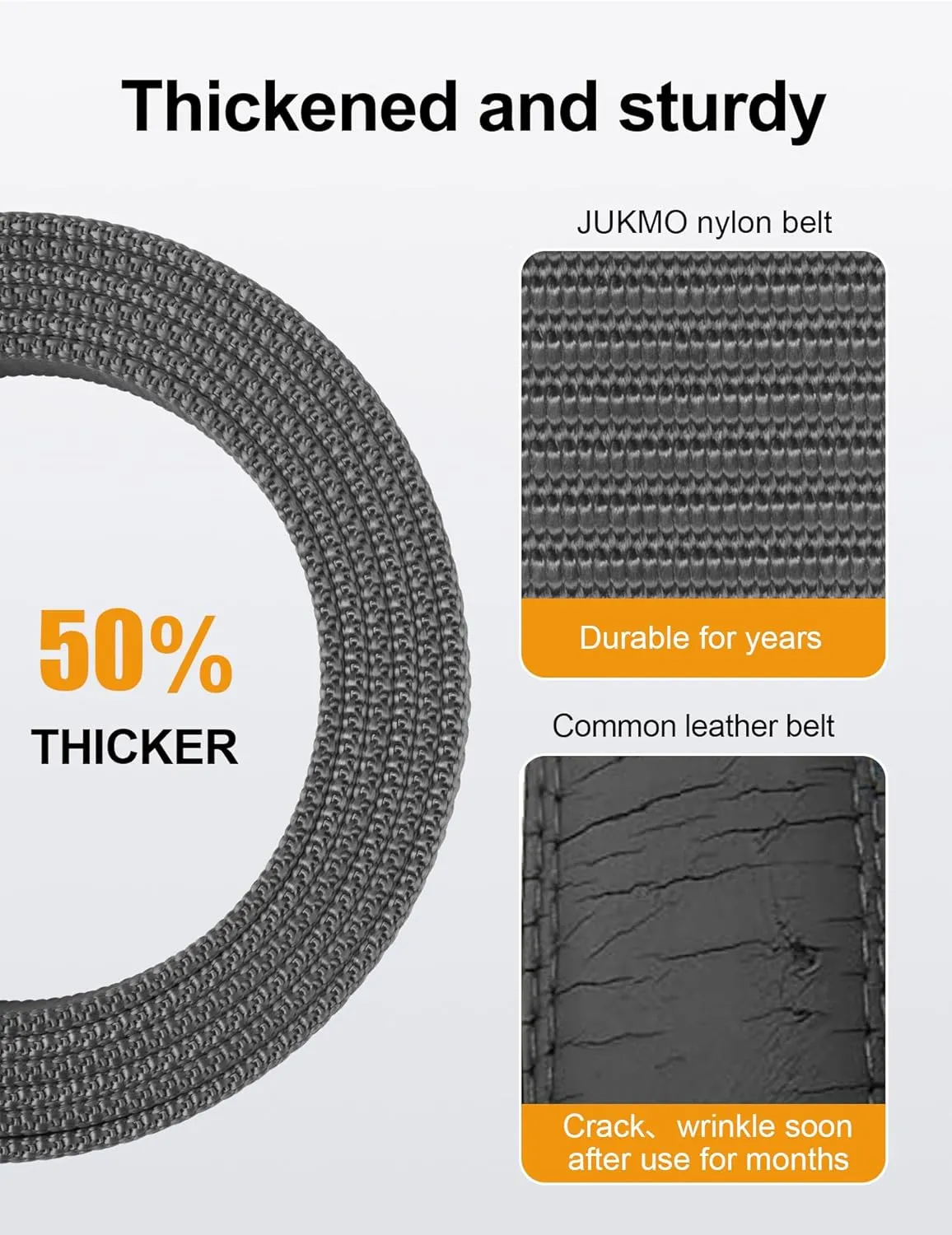 JUKMO Ratchet Golf Belt for Men, Nylon Web Tactical Belt with Automatic Slide Buckle