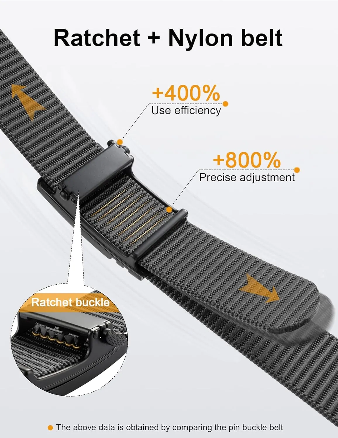 JUKMO Ratchet Golf Belt for Men, Nylon Web Tactical Belt with Automatic Slide Buckle