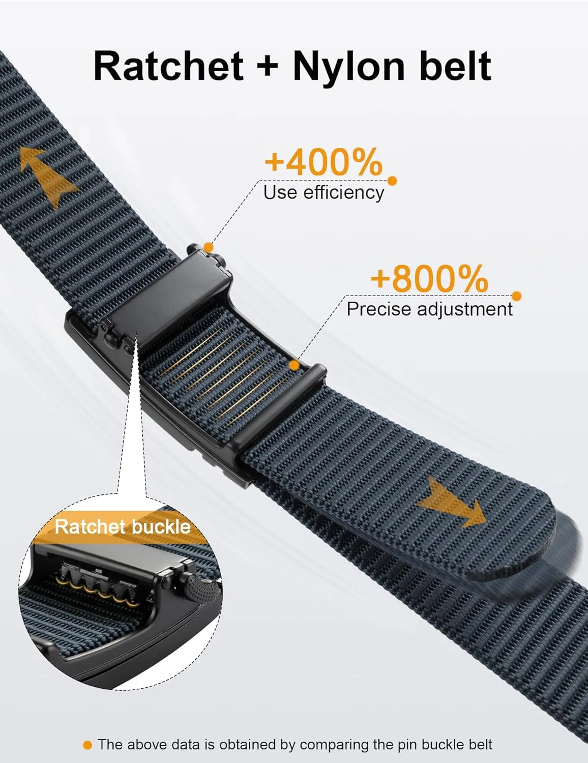 JUKMO Ratchet Golf Belt for Men, Nylon Web Tactical Belt with Automatic Slide Buckle