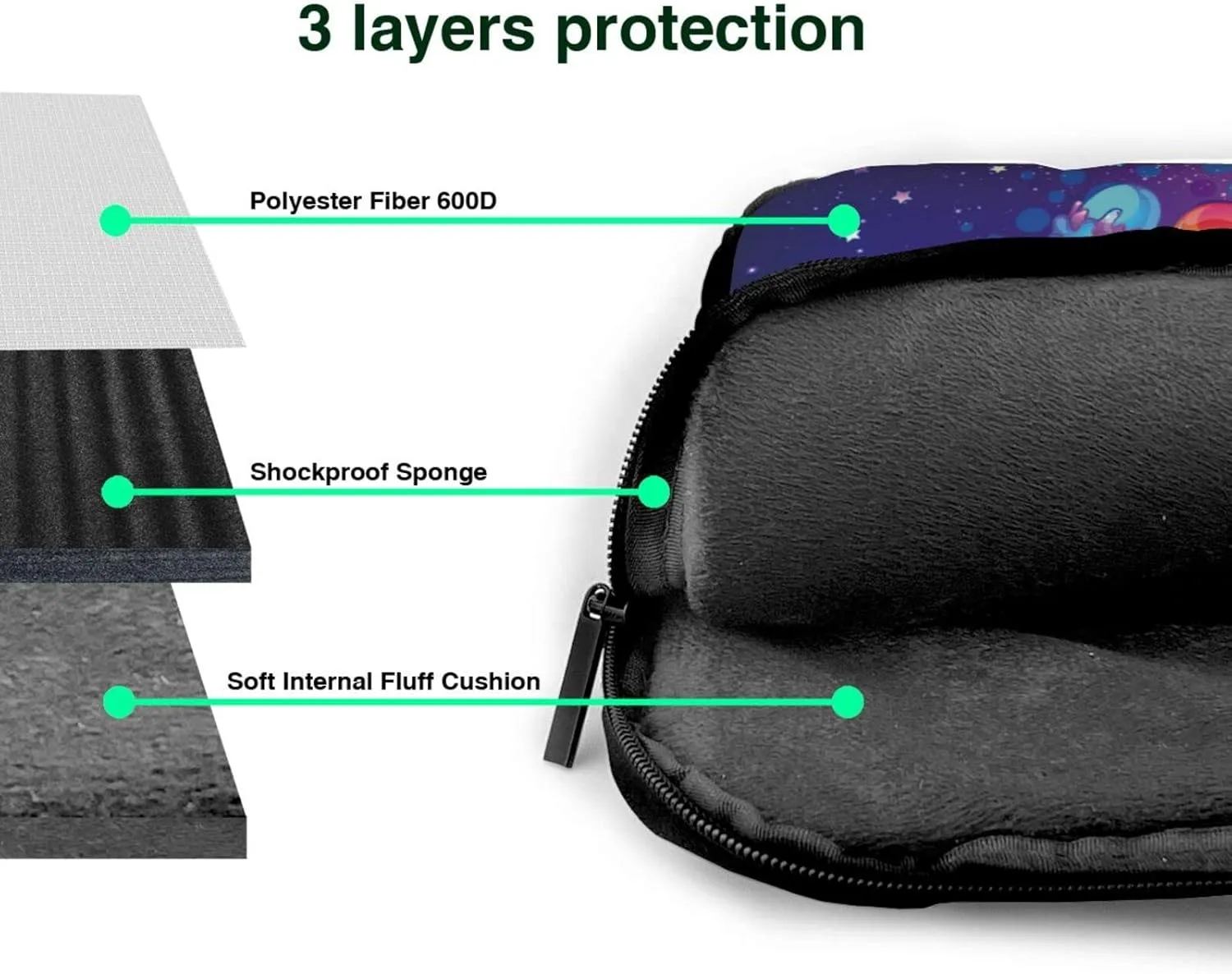 Laptop Bag Laptop Case 14 Inch Computer Bags Trippy Mushroom Printed Padded Sleeve Cover for Women Men