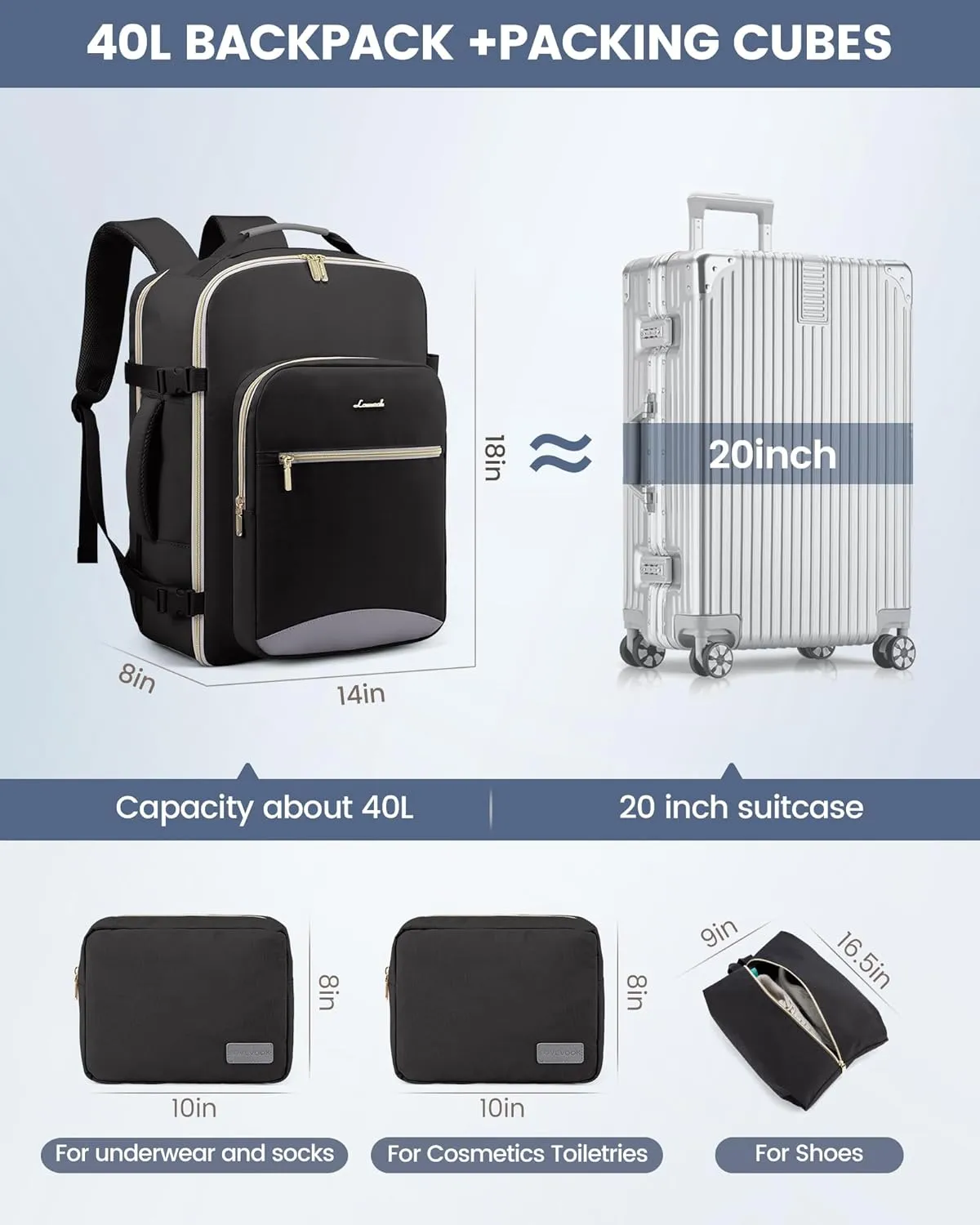 LOVEVOOK Carry on Travel Backpack, 40L Waterproof Large 17inch Laptop Luggage Daypack as Personal Item Flight Approved, Business Weekender Overnight with 3 Packing Cubes, Black-Grey
