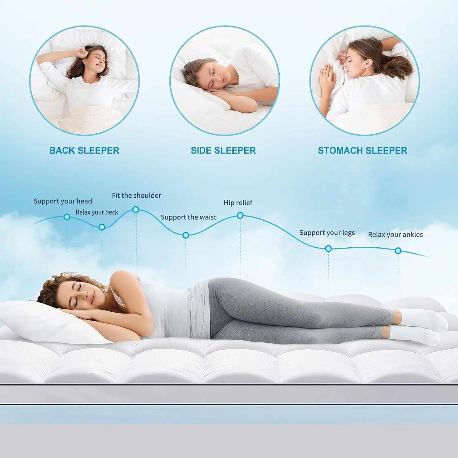 MASVIS King Size Dual Layer 4 Inch Memory Foam Mattress Topper, 2 Inch Gel Memory Foam and 2 Inch Cooling Pillow Top Mattress Pad Cover for Back Pain, Medium Support