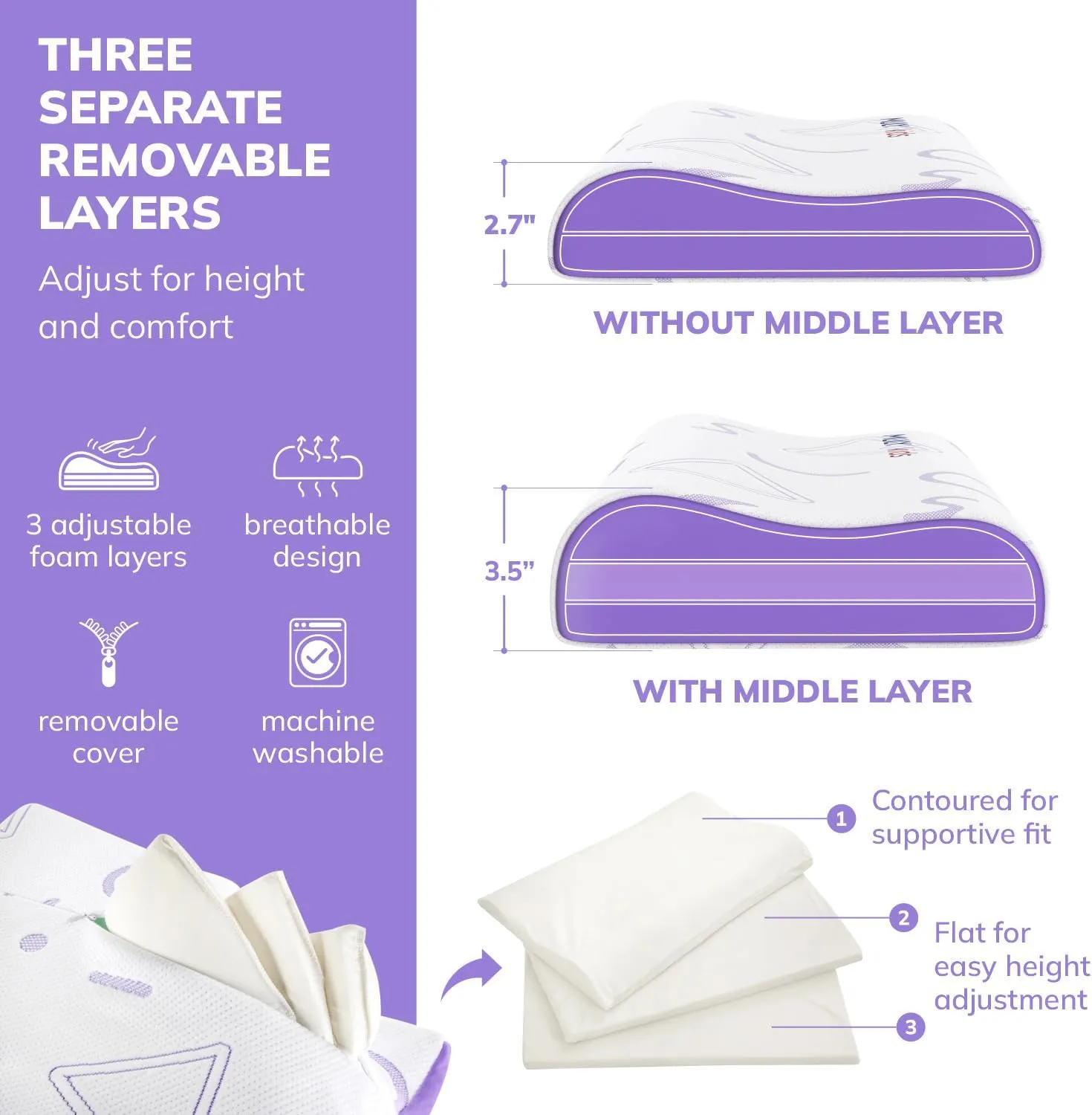MLILY Kids Pillow for Sleeping, Adjustable Kids Memory Foam Pillow for Bed Set, Breathable and Soft Pillows for Kids Boy Girl, CertiPUR-US Certified, 12x20 Inch, Purple-New