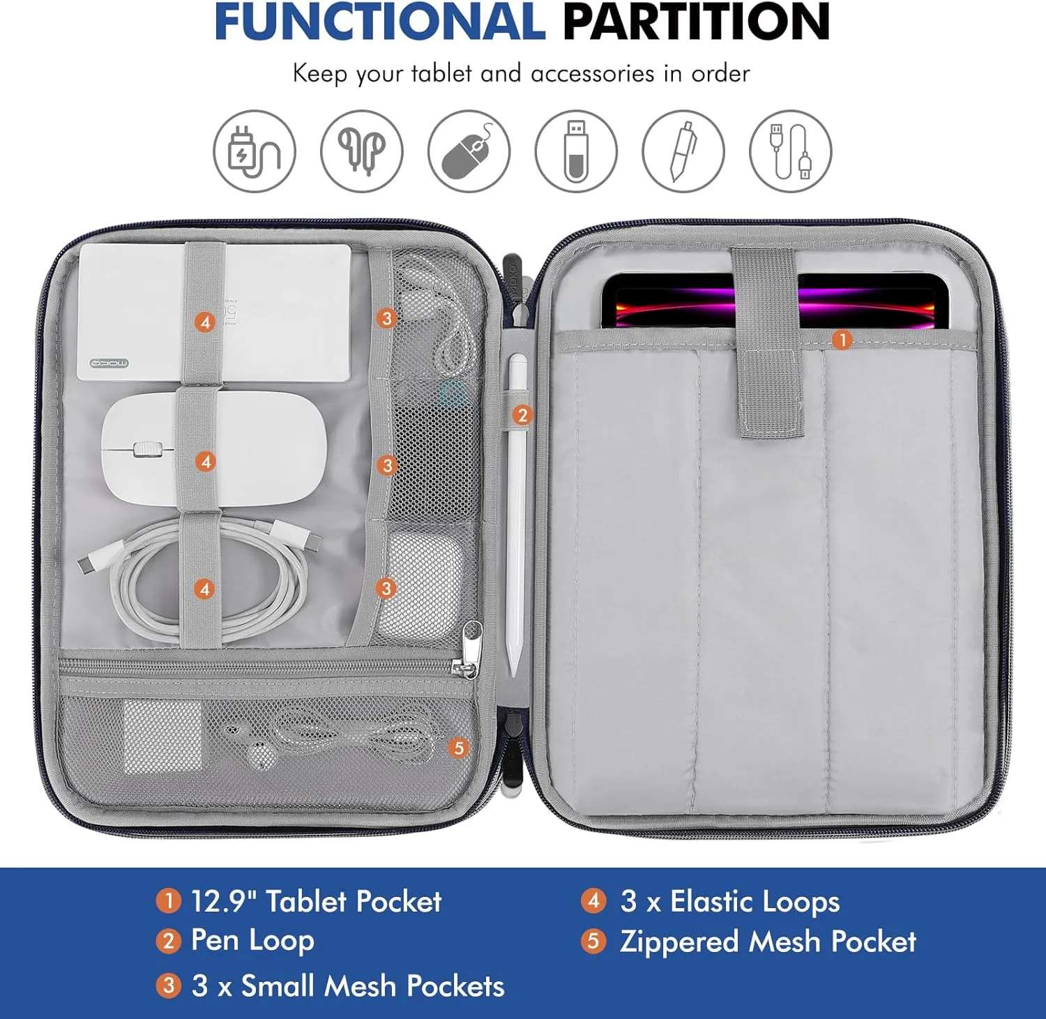 MoKo 12.9 Inch Tablet Sleeve Carrying Case with Handle, Padded Protective Travel Bag for 13 Inch New iPad Pro M4 & Air M2 2024, iPad Pro 12.9 M2&M1, Galaxy Tab S9/S8 Plus 12.4" 2023/2022, Indigo