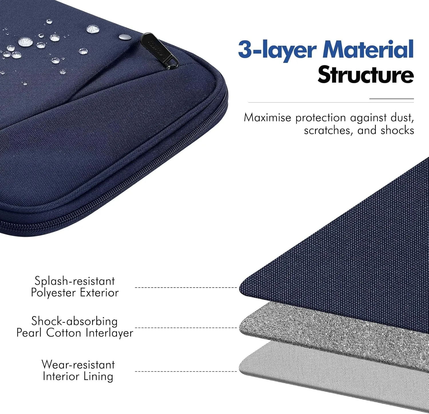 MoKo 12.9 Inch Tablet Sleeve Carrying Case with Handle, Padded Protective Travel Bag for 13 Inch New iPad Pro M4 & Air M2 2024, iPad Pro 12.9 M2&M1, Galaxy Tab S9/S8 Plus 12.4" 2023/2022, Indigo