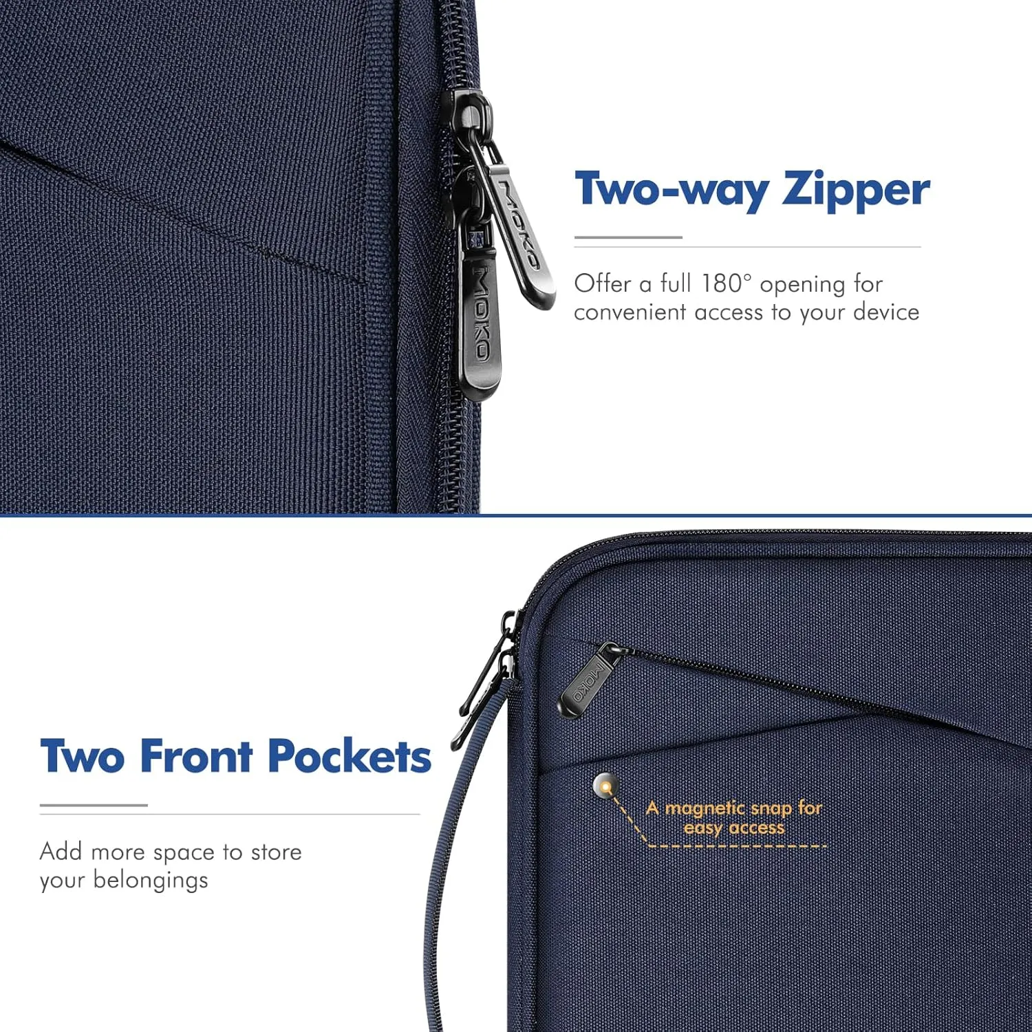 MoKo 12.9 Inch Tablet Sleeve Carrying Case with Handle, Padded Protective Travel Bag for 13 Inch New iPad Pro M4 & Air M2 2024, iPad Pro 12.9 M2&M1, Galaxy Tab S9/S8 Plus 12.4" 2023/2022, Indigo