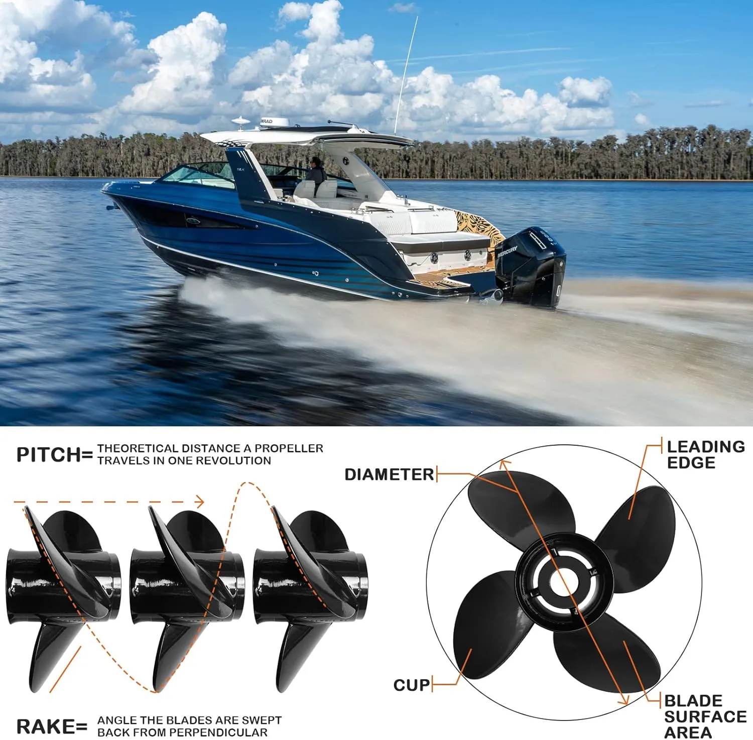NOVINO Boat Propeller for Mercruiser Alpha One/Bravo One & Mercury Outboard Engines 135-300HP 2&4-Stroke, Aluminum Boat Propeller 15 Spline Tooth, Right Hand Rotation