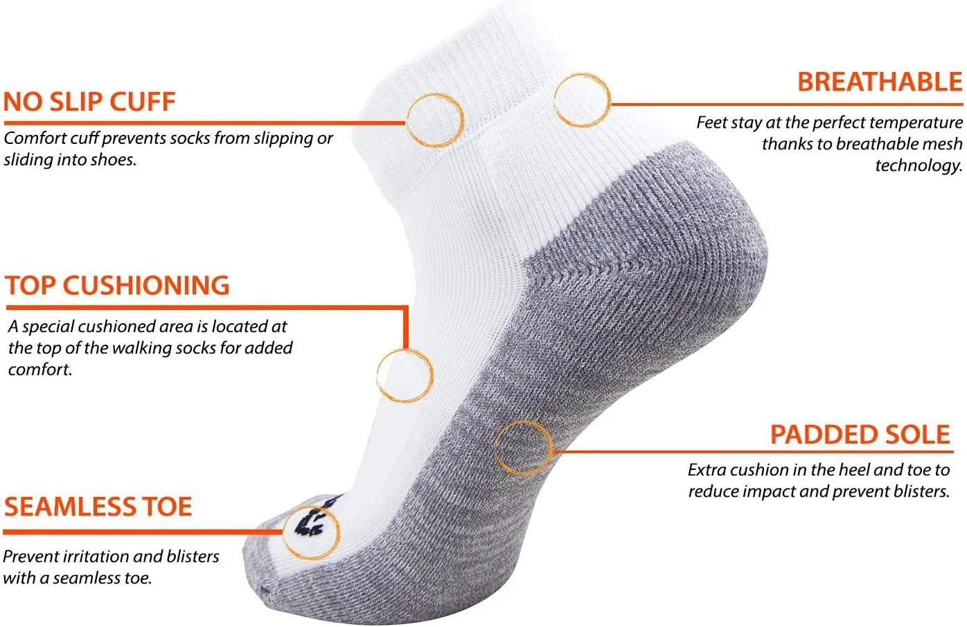 Padded Walking Socks Men, Women – Thick Ankle Cotton Blister Cushion Sock