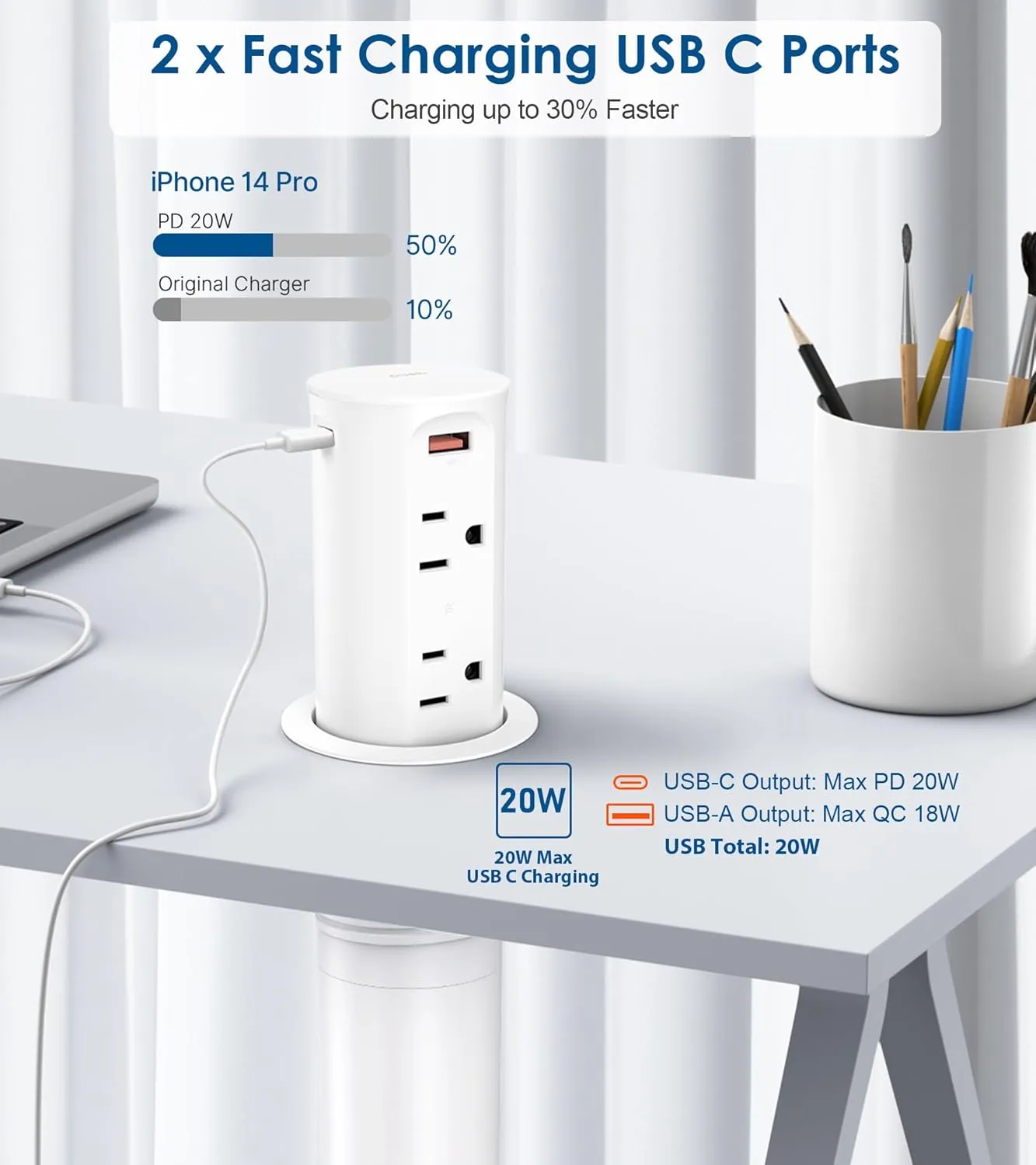 Pop up Outlet for Countertop,2.5 inch Hole Desktop Power Grommet,4 Outlets 4 USB Ports,15Amp Tamper Resistant Receptacle Flush Mount,Space Saver Recessed Outlet for Home,Office White