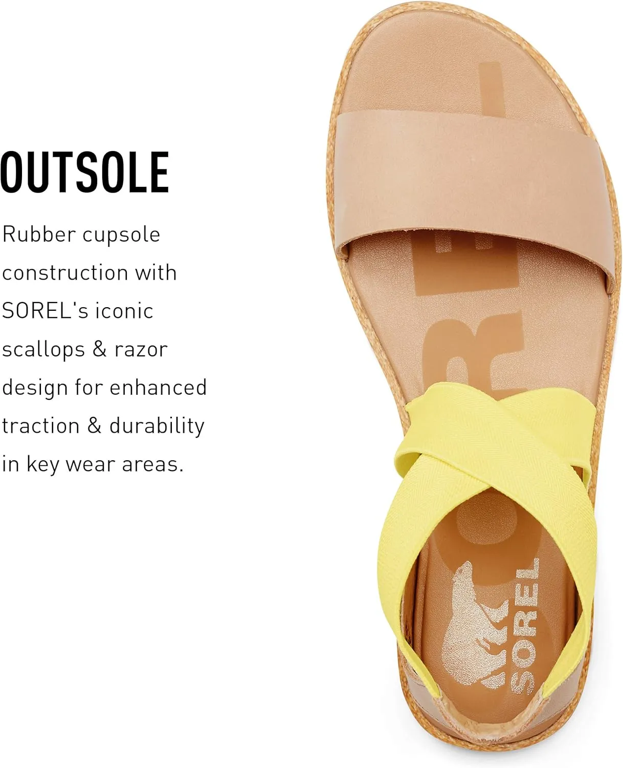 Sorel Women's Ella II Sandal