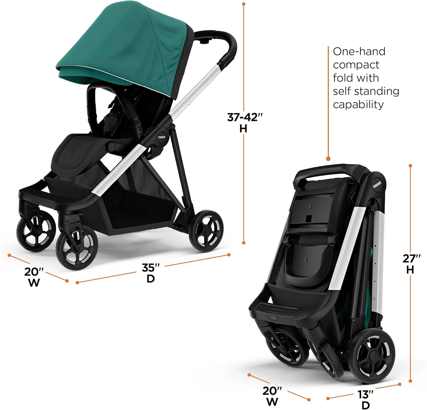 Thule Shine baby stroller, Full-size stroller features, Compact and lightweight design, Reversible seat, Spacious storage basket, Adjustable leg rest, Easy one-hand fold