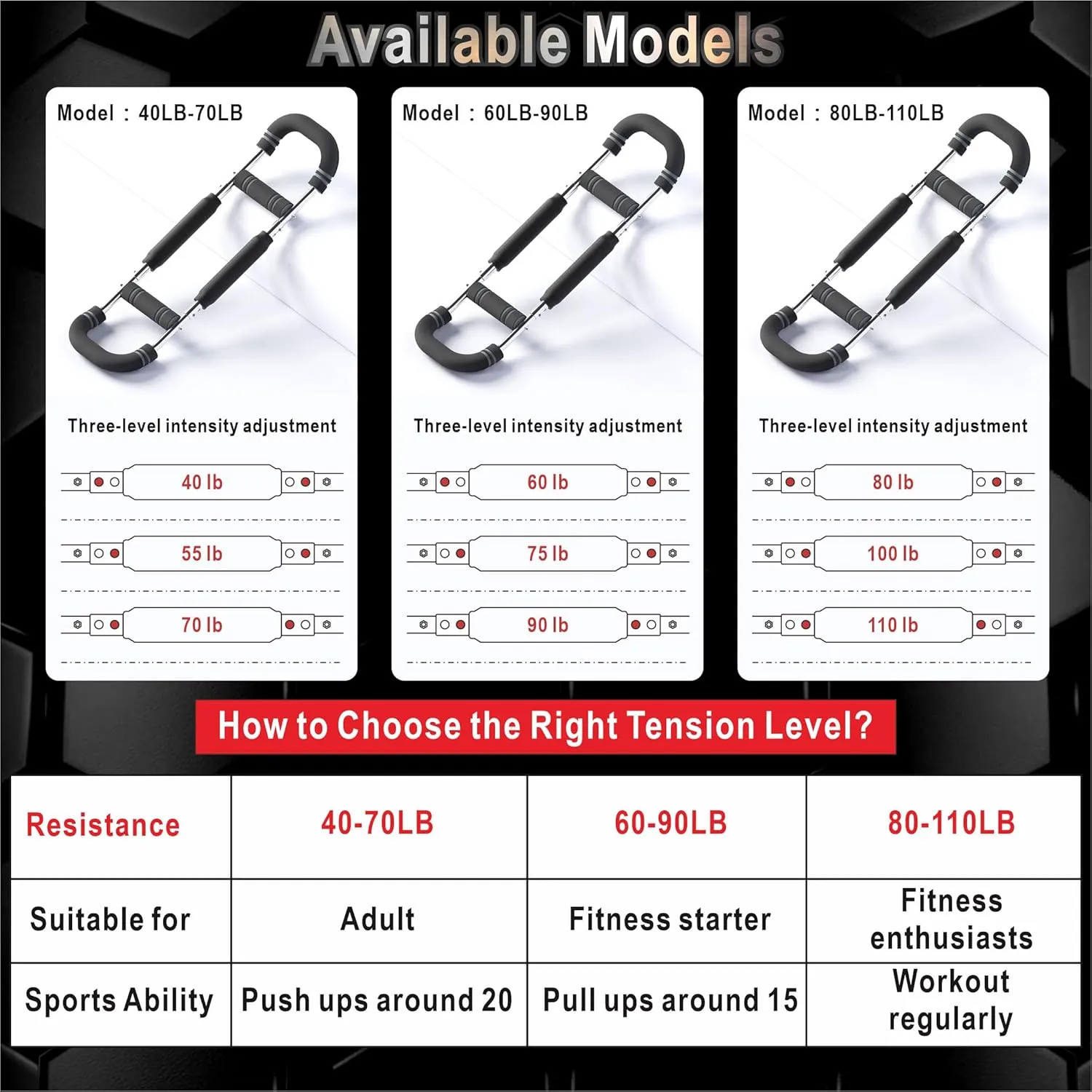 Twister Arm Trainer, Adjustable Resistance Chest Workout Equipment for Men Women, Forearm Biceps Tricep Chest Thigh Exerciser, Portable Spring Home Workout Bar
