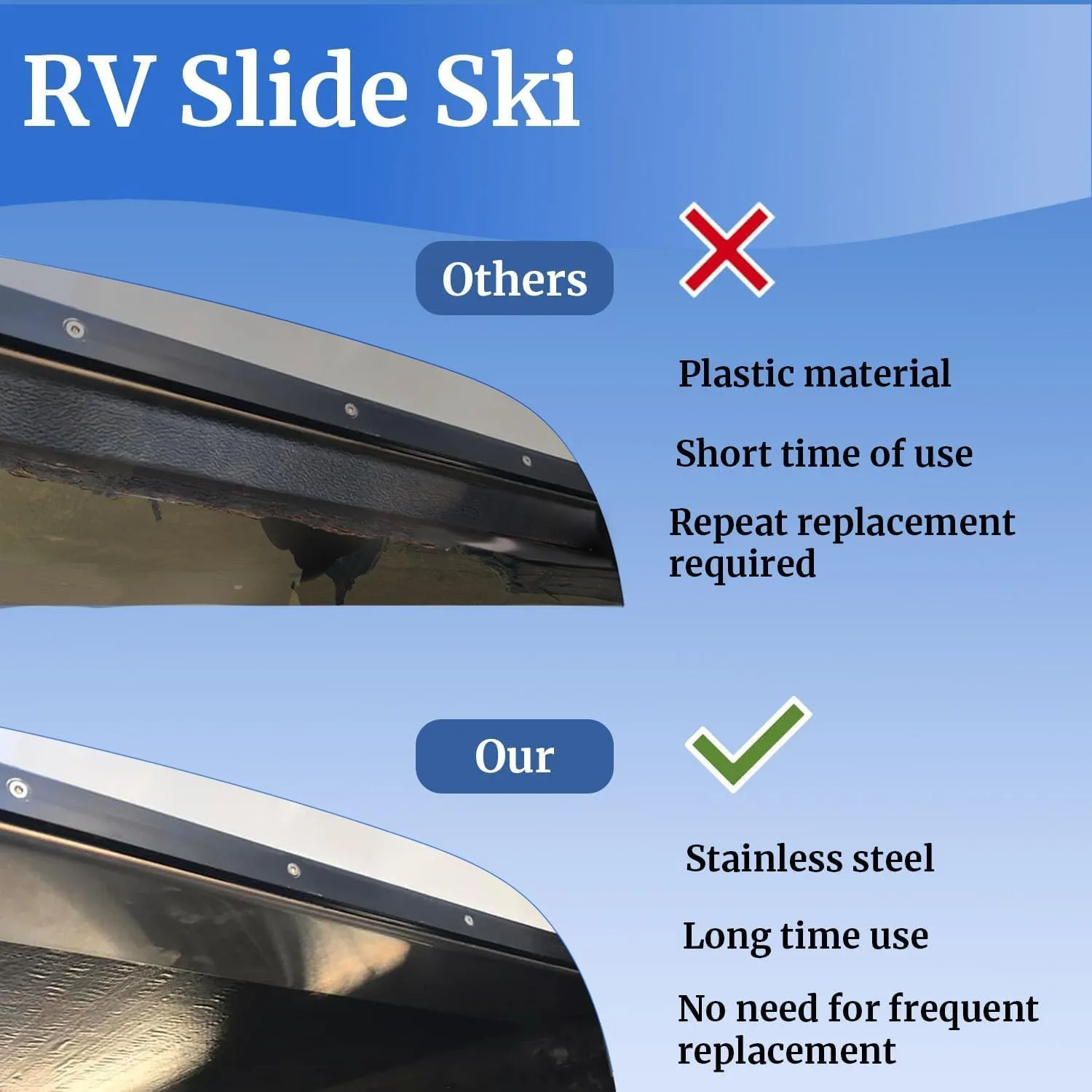 Upgraded Stainless Steel RV Slide Out Ski Set, RV Floor Saver Corner Edge Protector Tracks Prevent Sticking/Catching