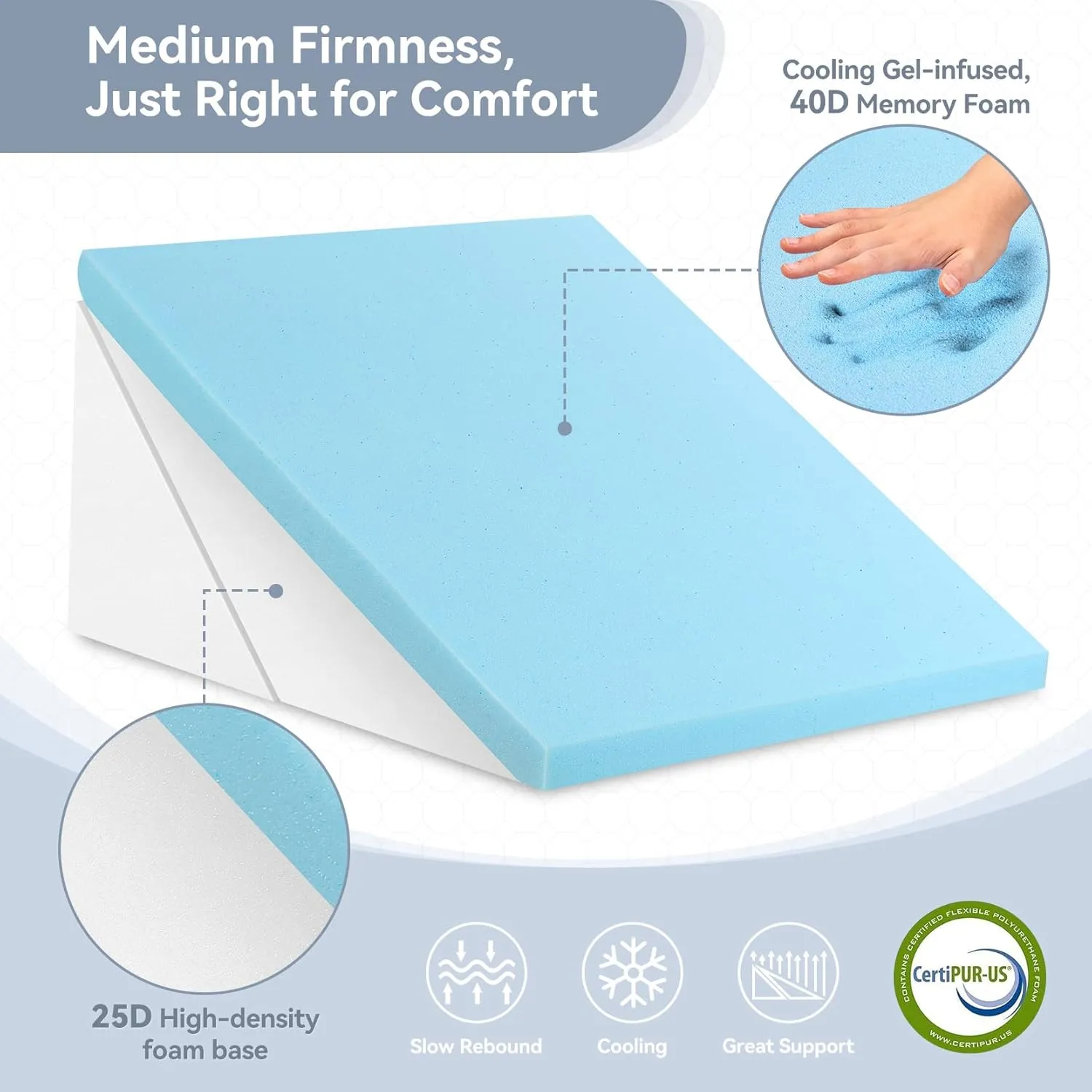 Wedge Pillow with Memory Foam Top, 9 & 12 Inch Bed Wedge for Acid Reflux, Back Pain, Heartburn, 7 in 1 Cooling-Gel Pillow Wedge for After Surgery, Adjustable Elevated Pillows for Sleeping, GERD