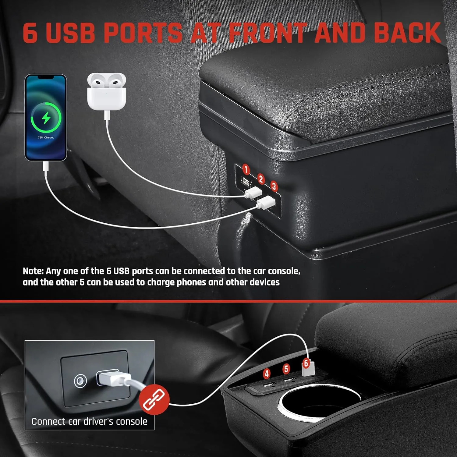 YJYWZH Car Armrest Storage Box for Mitsubishi Mirage Attrage 2014-2024 Double Layer Car Center Console Organizer Armrest Box with 6 USB Ports and Cup Holder Car Interior Accessories (Red Thread)